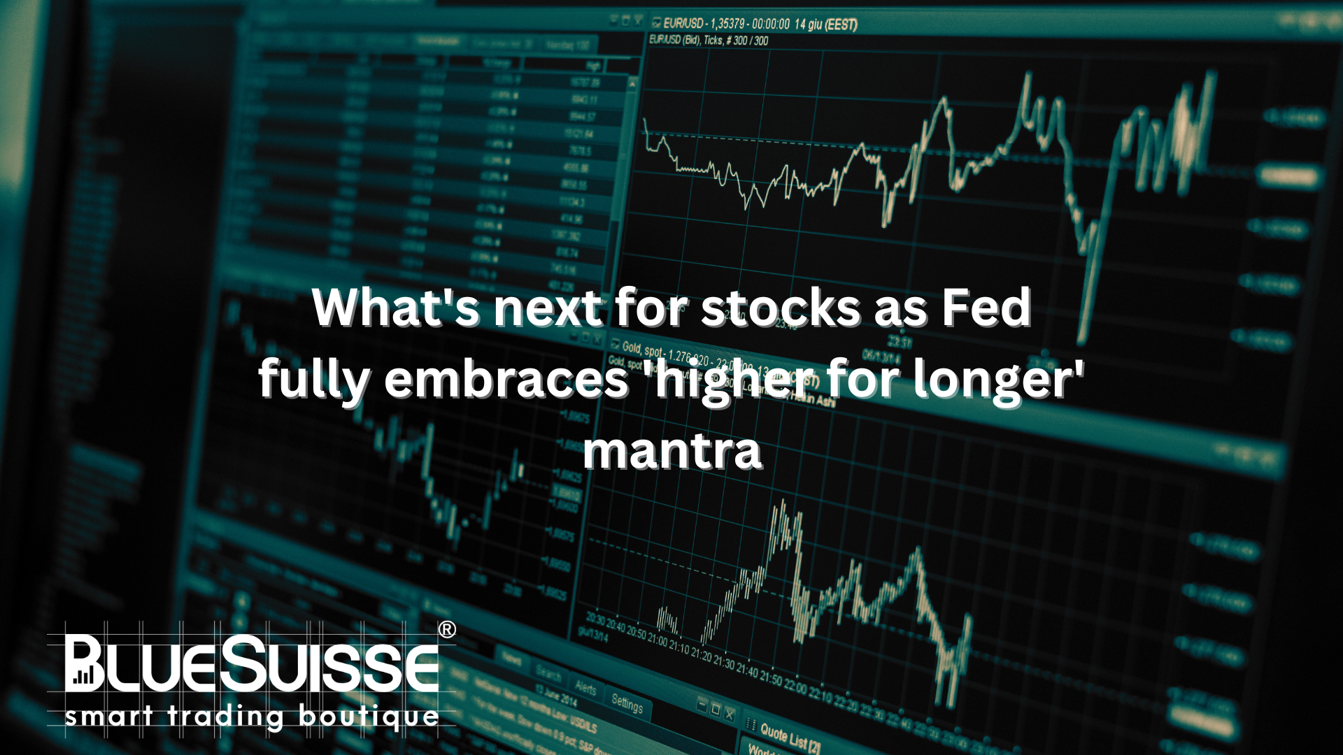 What’s next for stocks as Fed fully embraces ‘higher for longer’ mantra
