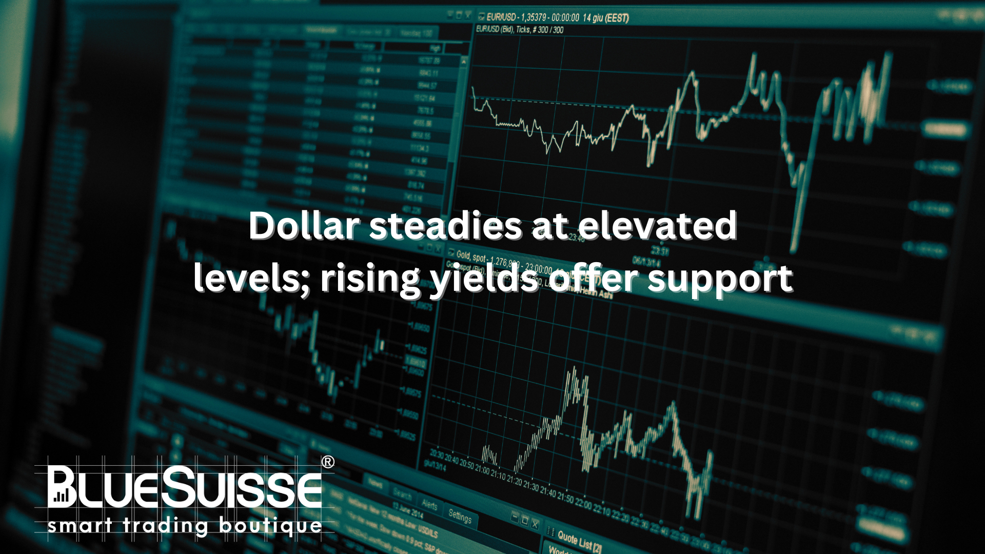 Dollar steadies at elevated levels; rising yields offer support