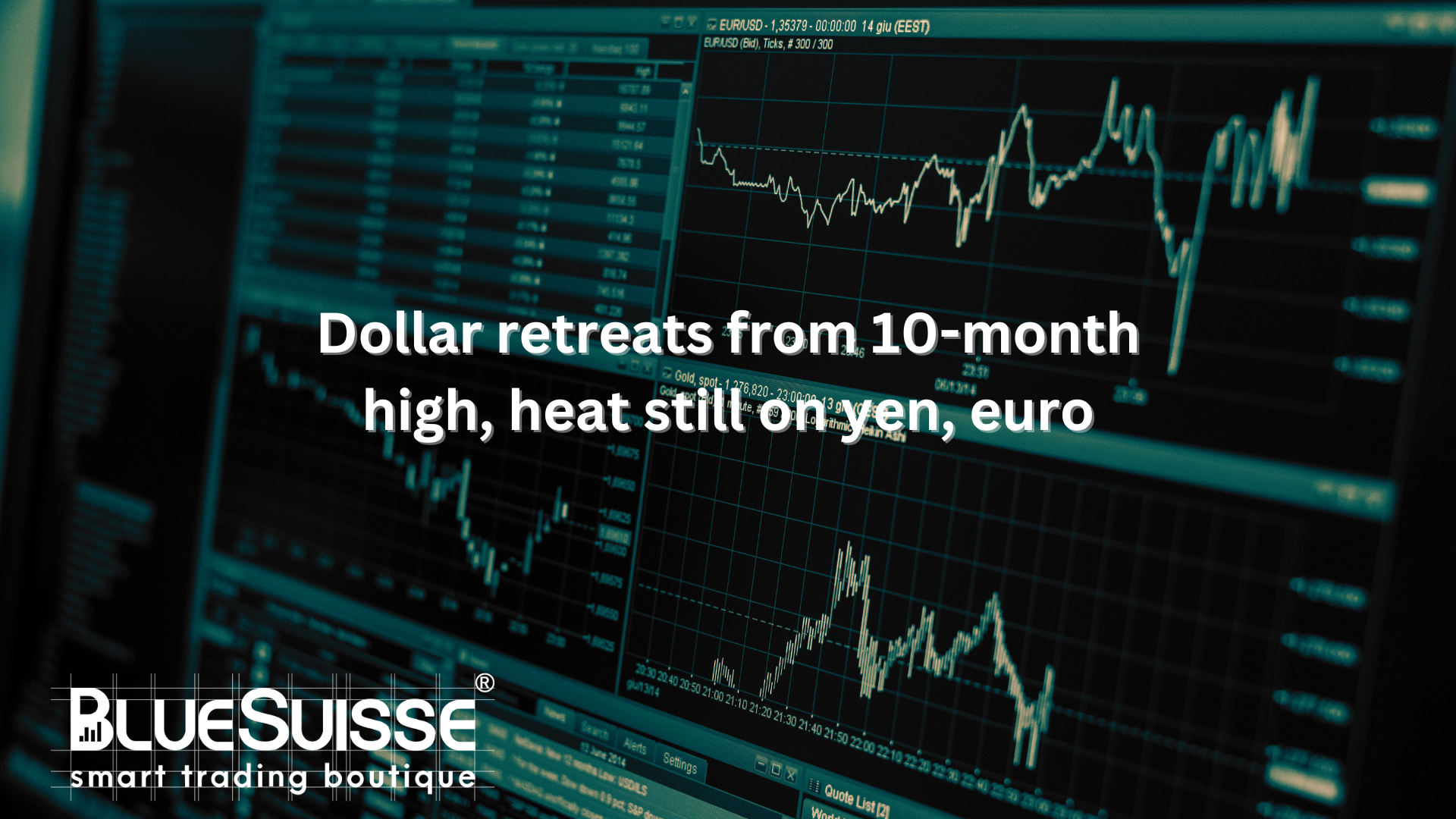 Dollar retreats from 10-month high, heat still on yen, euro