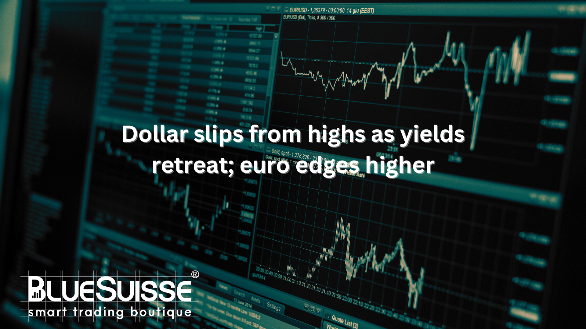 El dólar retrocede desde máximos, los rendimientos retroceden y el euro sube