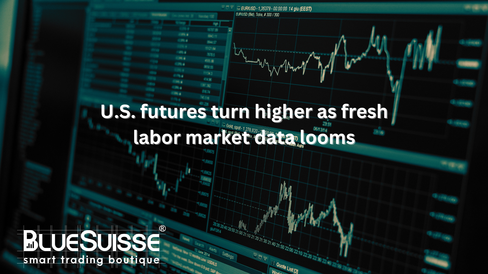 U.S. futures turn higher as fresh labor market data looms