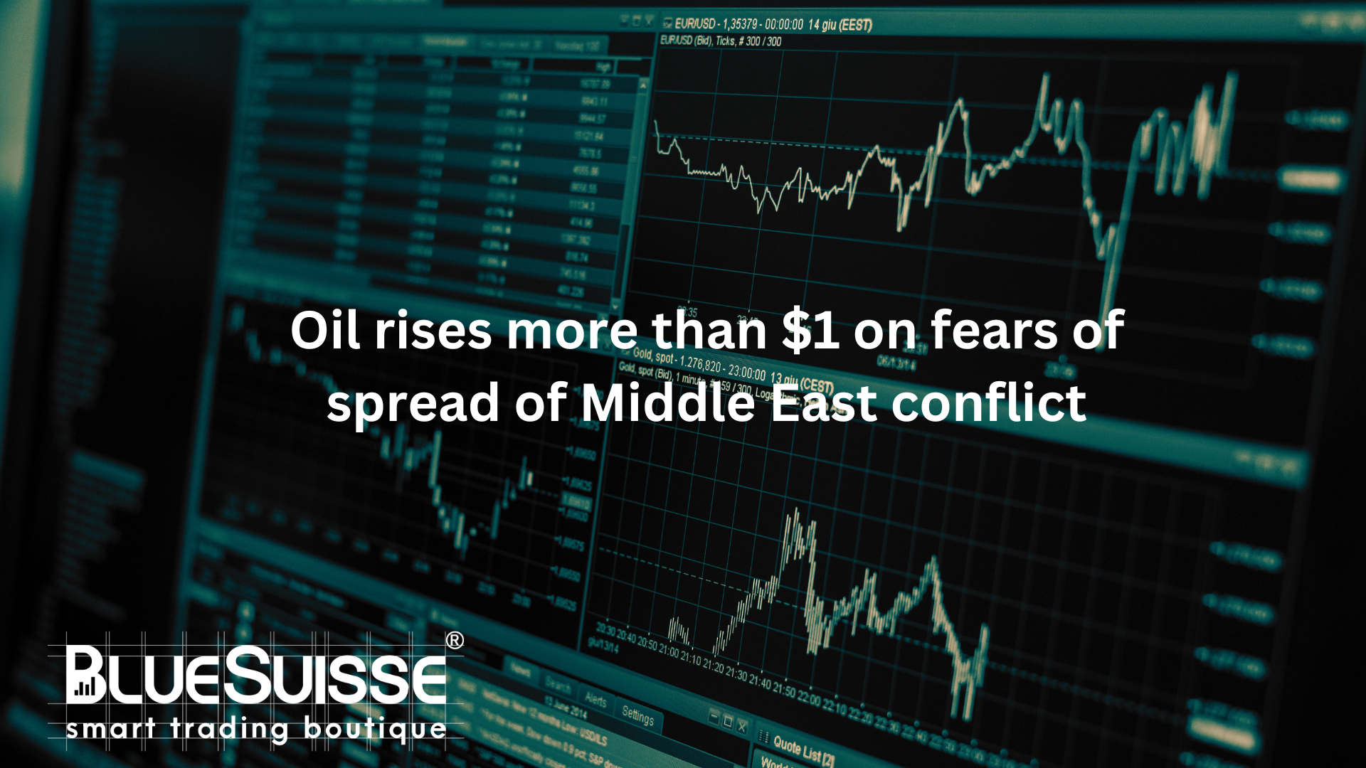 Oil rises more than $1 on fears of spread of Middle East conflict