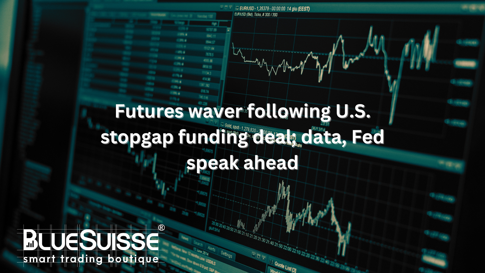 Futures waver following U.S. stopgap funding deal; data, Fed speak ahead