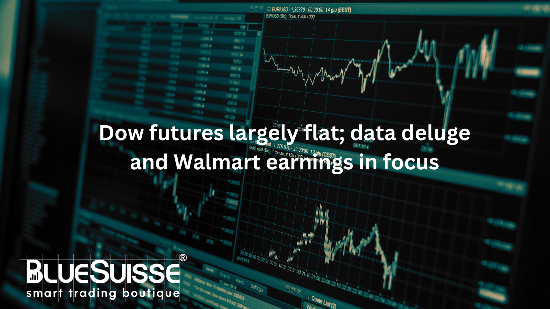 Dow futures largely flat; data deluge and Walmart earnings in focus